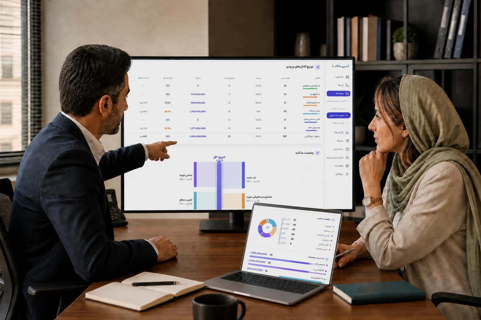 ویژگیهای بومی CRM لیدانا شامل تقویم شمسی، ساعت تهران، پیامک، تومان و ورود اطلاعات